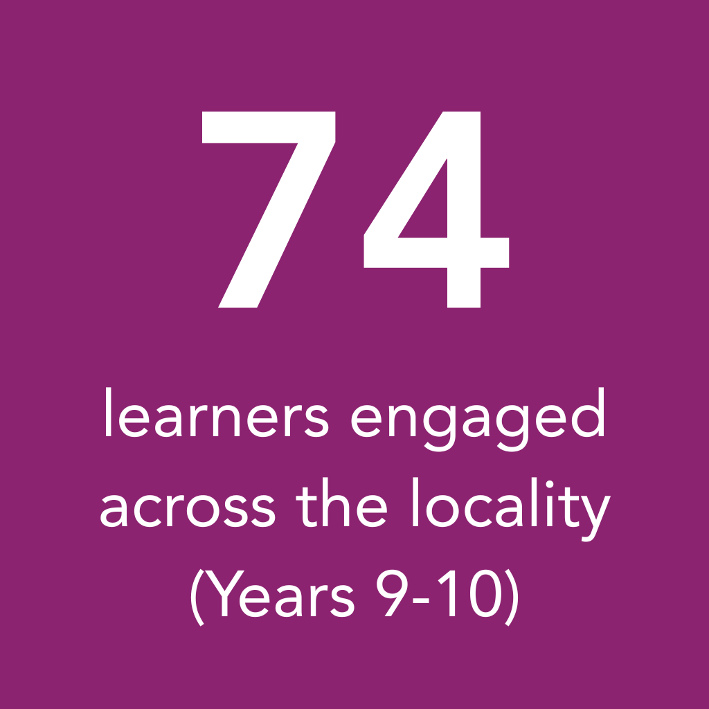 Fucus Focus - learners engaged