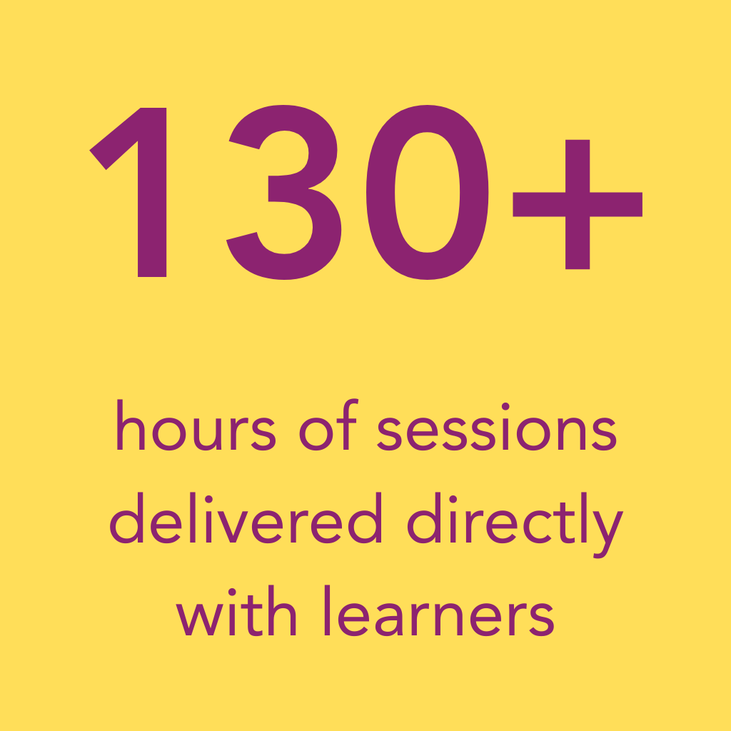 Future Focus - hours