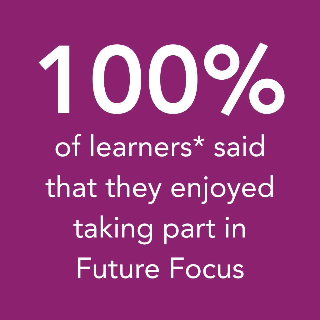 Future Focus - learners enjoyed