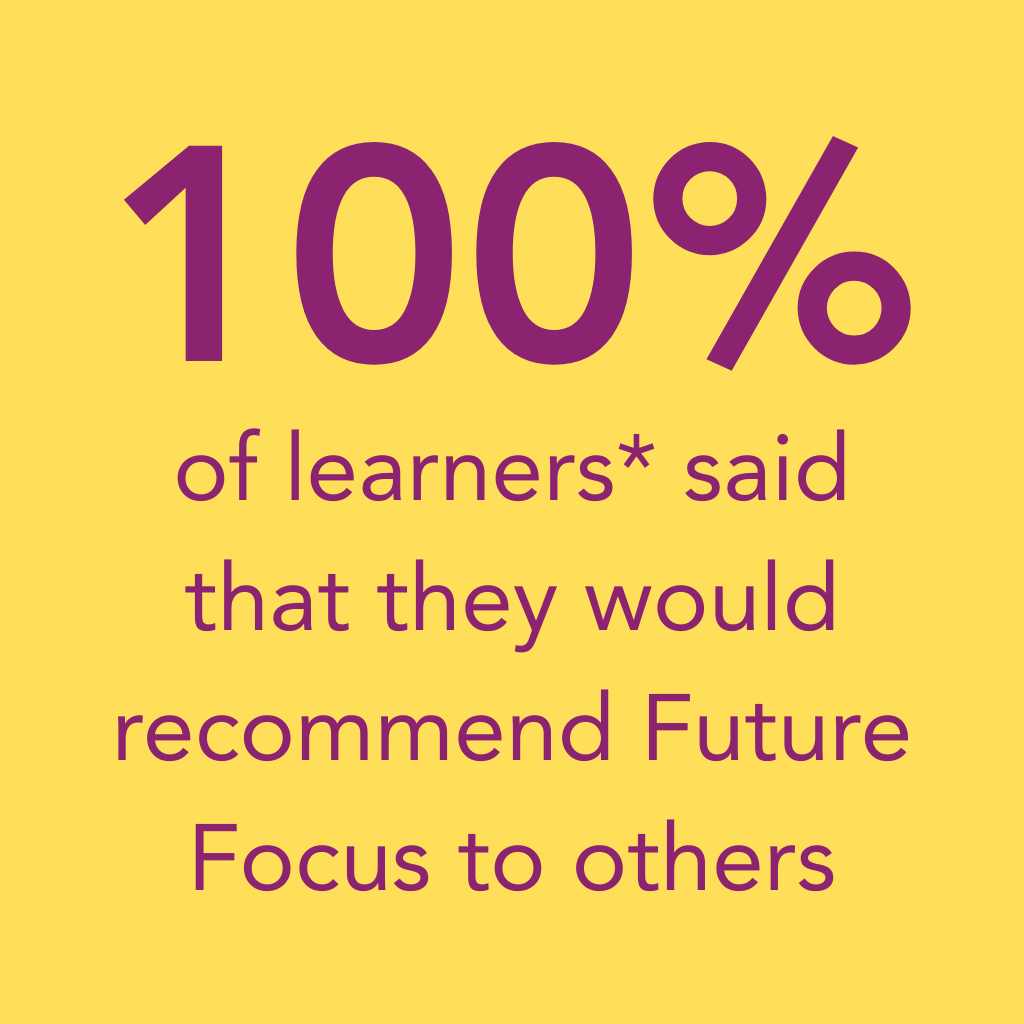 Future Focus - learners recommend
