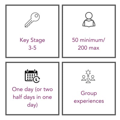 Educatio nOffer - Experiences of Work